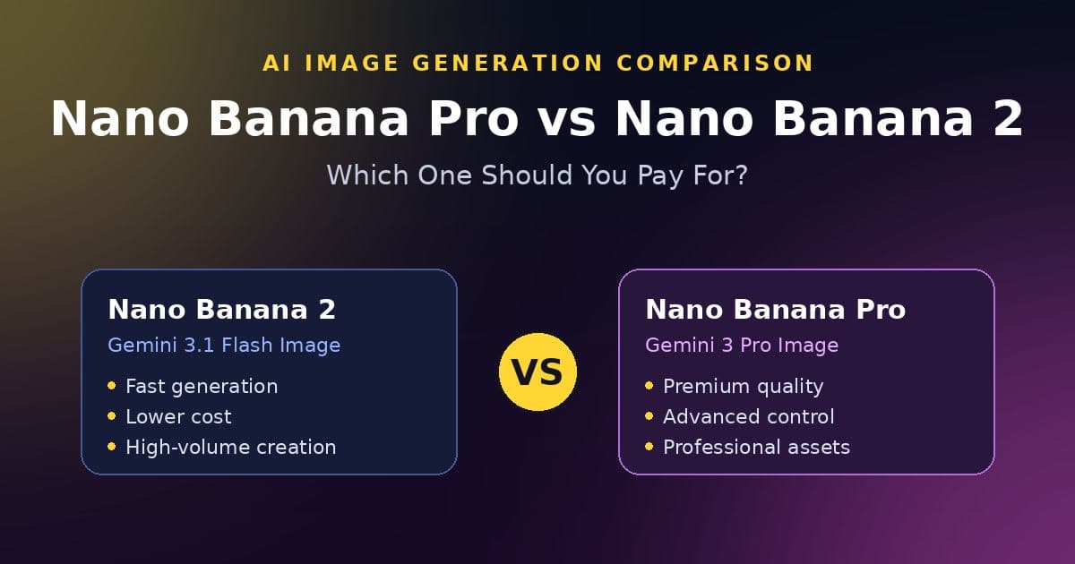 Nano Banana Pro vs Nano Banana 2: Which One Should You Pay For?
