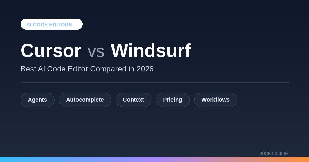 Cursor vs Windsurf: Best AI Code Editor Compared In 2026