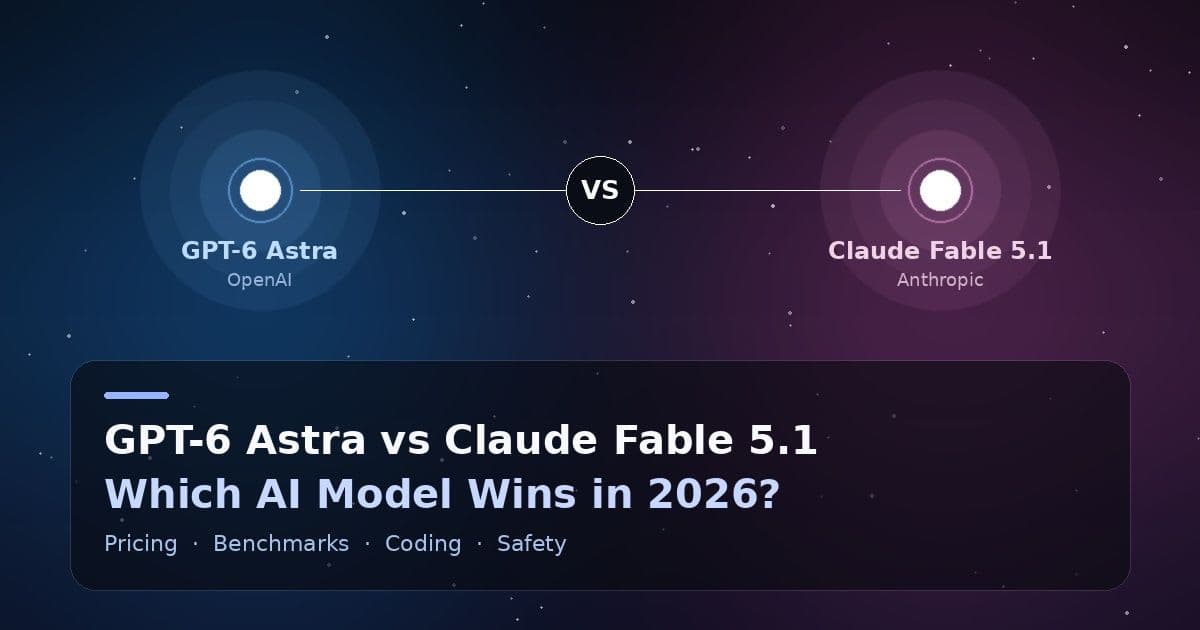 GPT-6 Astra vs Claude Fable 5.1: Which AI Model Wins in 2026?