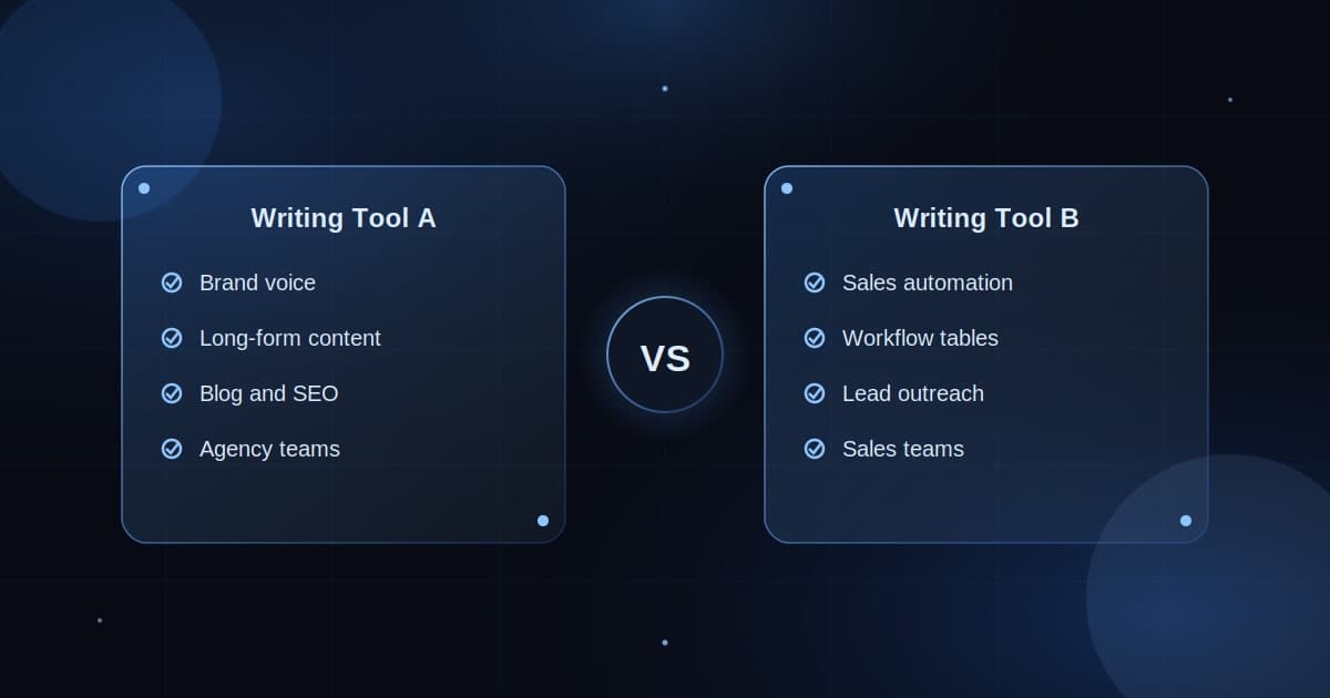 Jasper AI vs Copy.ai (2026): Which AI Writing Tool Wins?